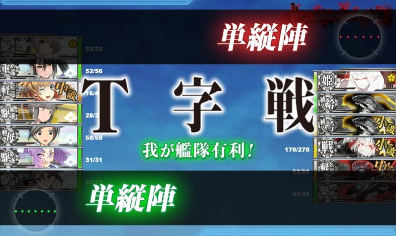 E3-1 戦力ゲージ
