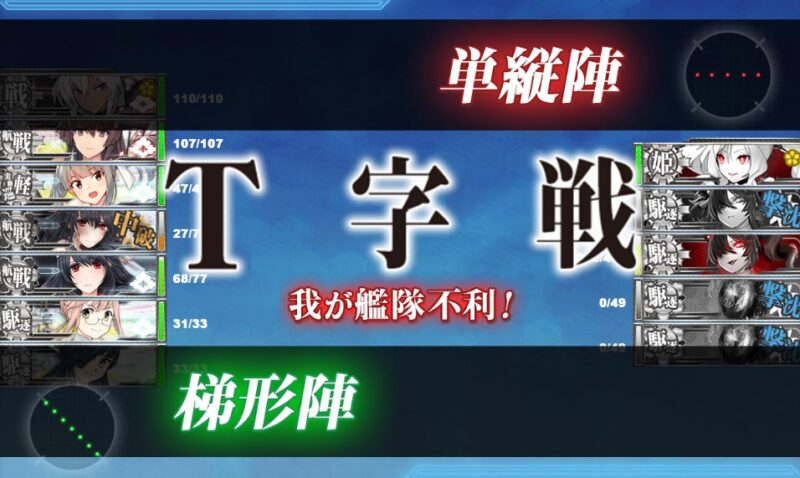 E5-1 輸送ゲージ