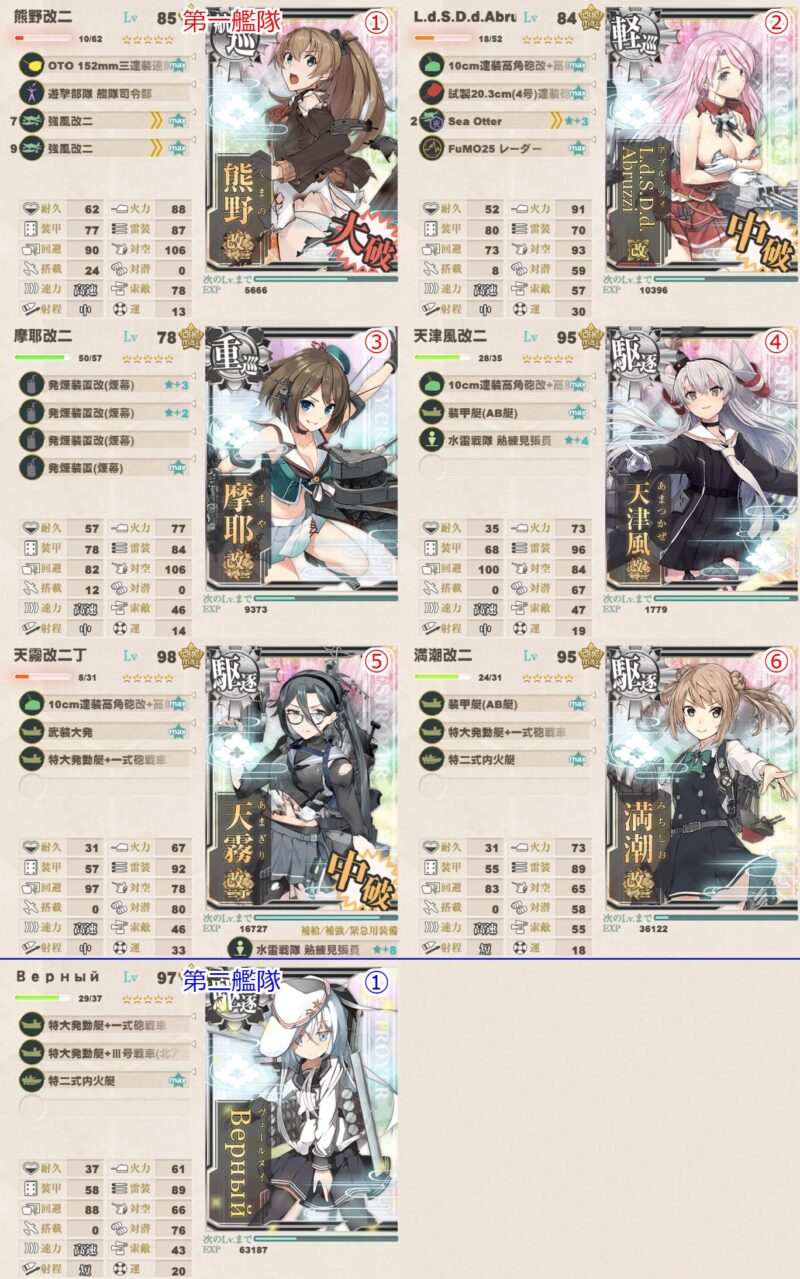 E4-1 戦力1
